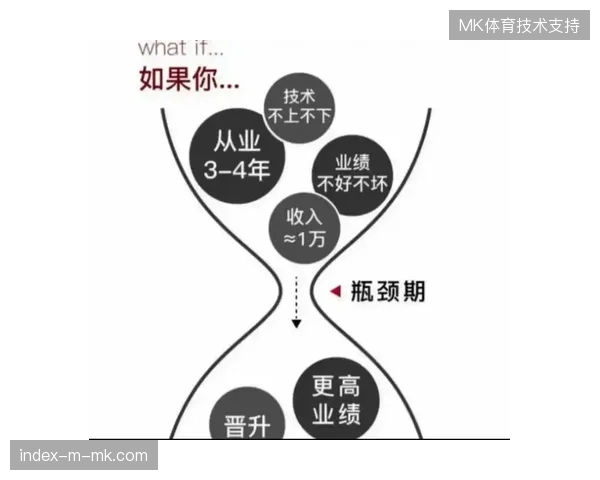 突破传输瓶颈，全球赛事信号生产系统如何将丢包率降至万分之五